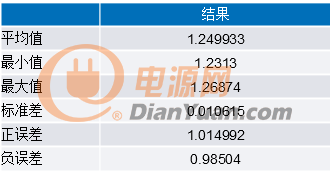 微信截图_20220308113915