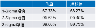 微信截图_20220308113915