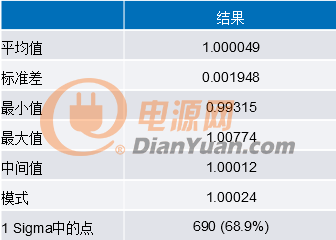 微信截图_20220308114747