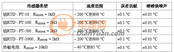 512Z-火狐截图_2022-03-24T06-33-21