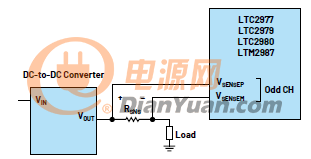 下载 (3)