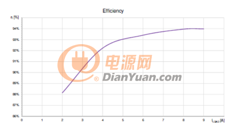 微信截图_20220708132319