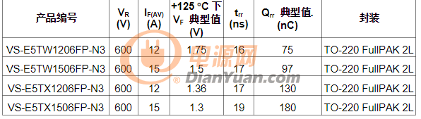 微信截圖_20221011131659