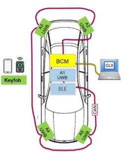 瑞薩電子推出新型柵極驅(qū)動(dòng)IC，用于驅(qū)動(dòng)EV逆變器的IGBT和SiC功率器件.jpg