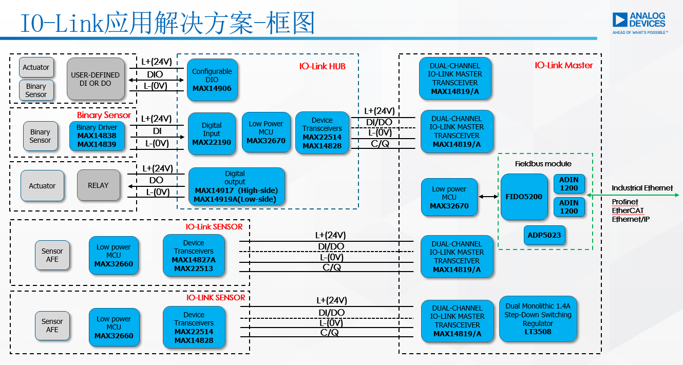 下载.png