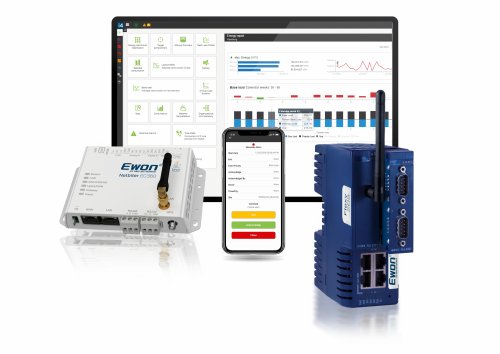 ewon i4 products.jpg_ico500.jpg