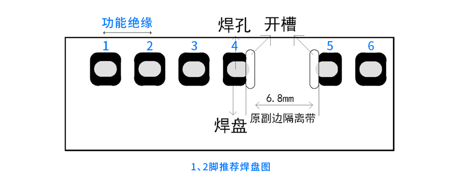 WATA2301_1_DE_NFC_Drehgeber_WDGN_Laengenmessystem_LMSCA.jpg_ico500.jpg