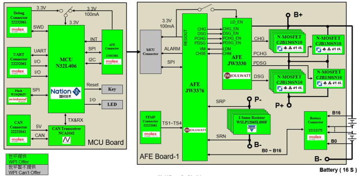 GR-23-085285-Microchip-FPGA-PR-r4-v1.jpg