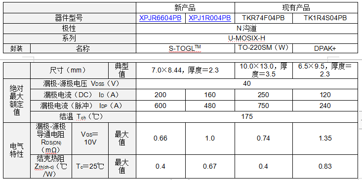 下载.png