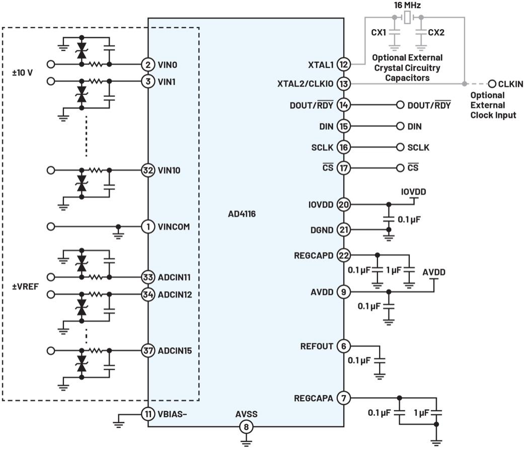 PIC18-Q20 PR Image.jpg