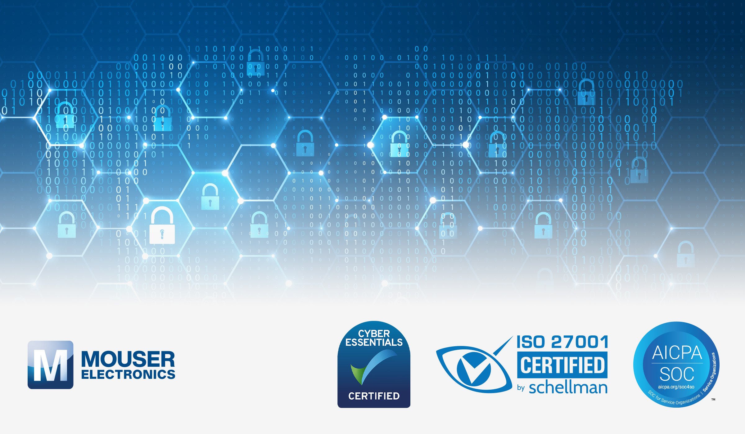 mouser-trust-cybersecuritycertifications-pr-hires-en.jpg