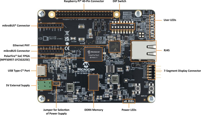 gr-24-092237-231129-fpgampfs-disco-kit-callout-diagram-r2-back.jpg