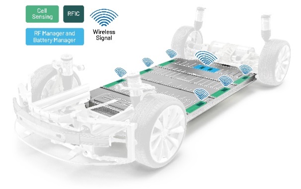 PRINT_Laird Connectivity Sera NX040 Ultra-Wide Band & BLUETOOTH® LE Modules.jpg