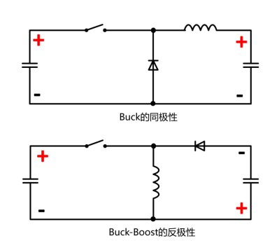 下载.png