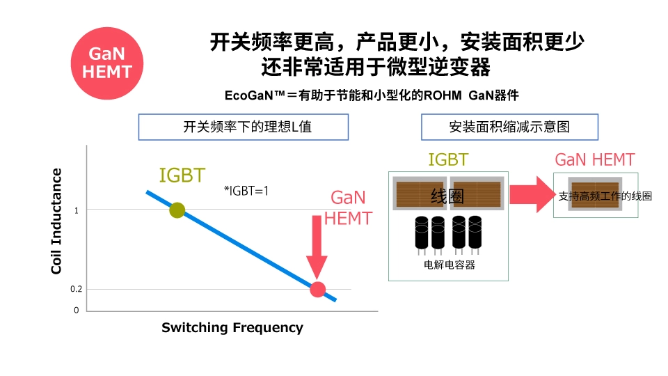 下载.png