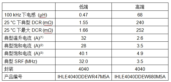 微信截图_20240618155311.png