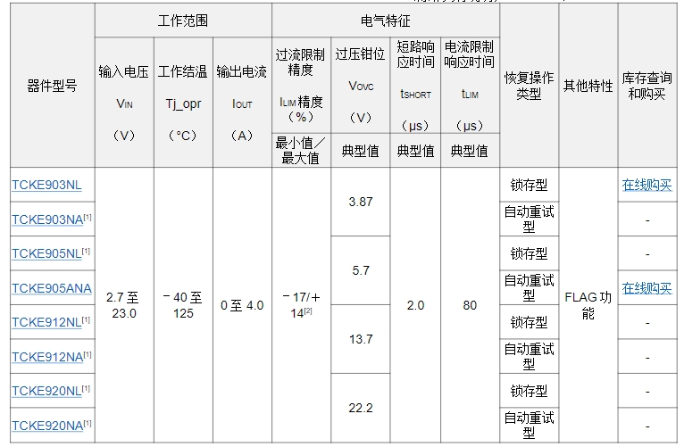 微信截圖_20240718112245.png