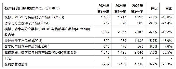 微信截图_20240726165935.png