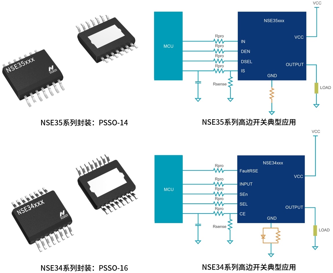 2.34xxx，35xxx系列封装与功能框图.png