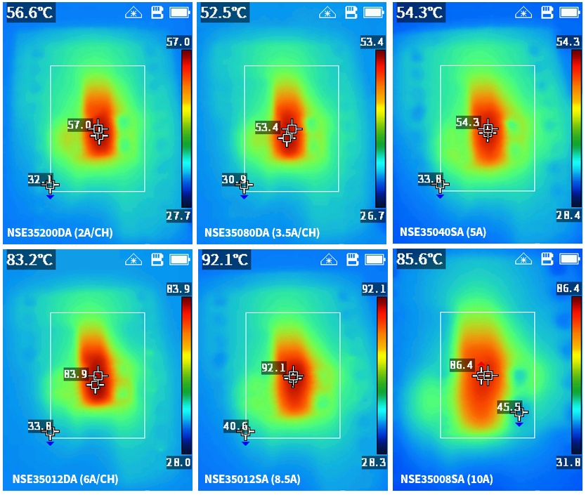 5. NSE35xxx系列温升实测表现（TA=30℃）.png