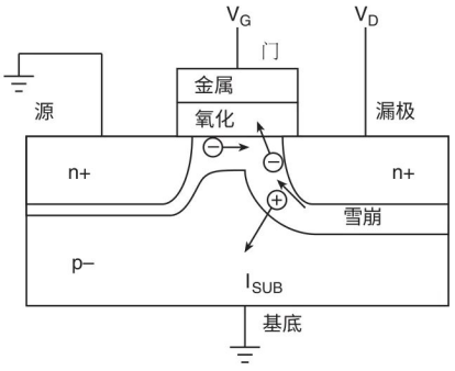 下载.png