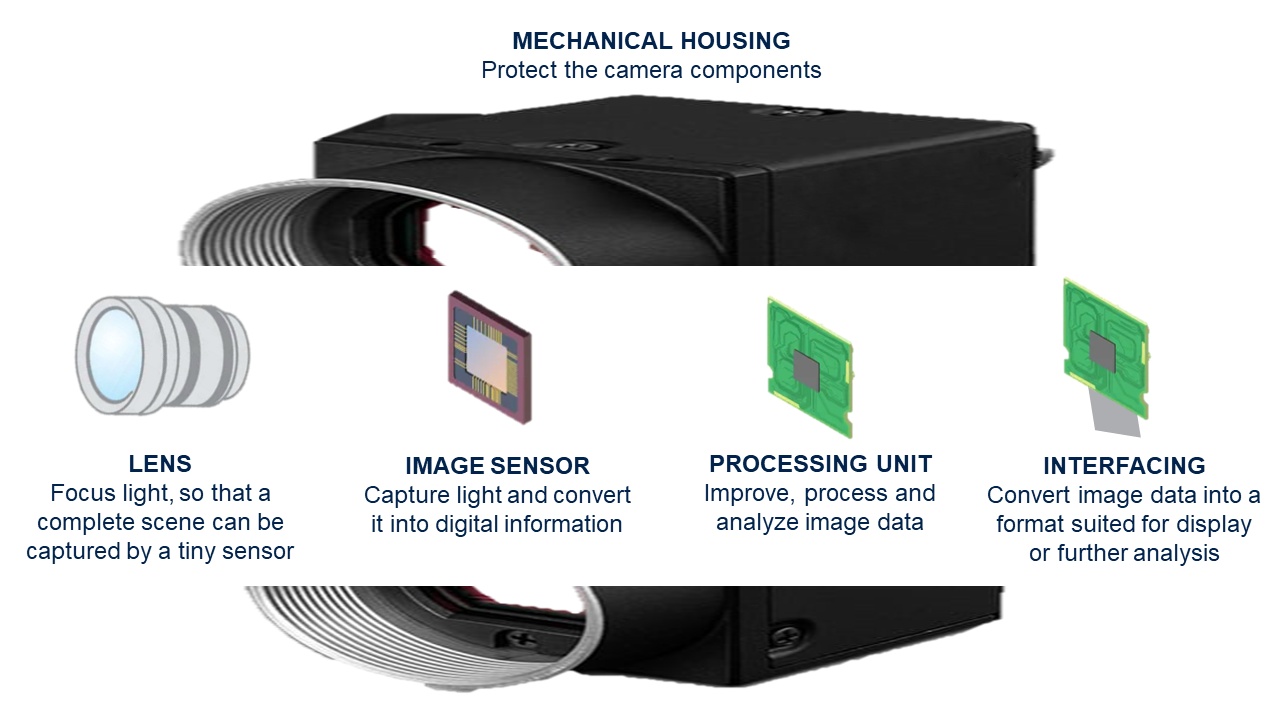 mouser-kinglysong-pr-1080x1080-apac.jpg