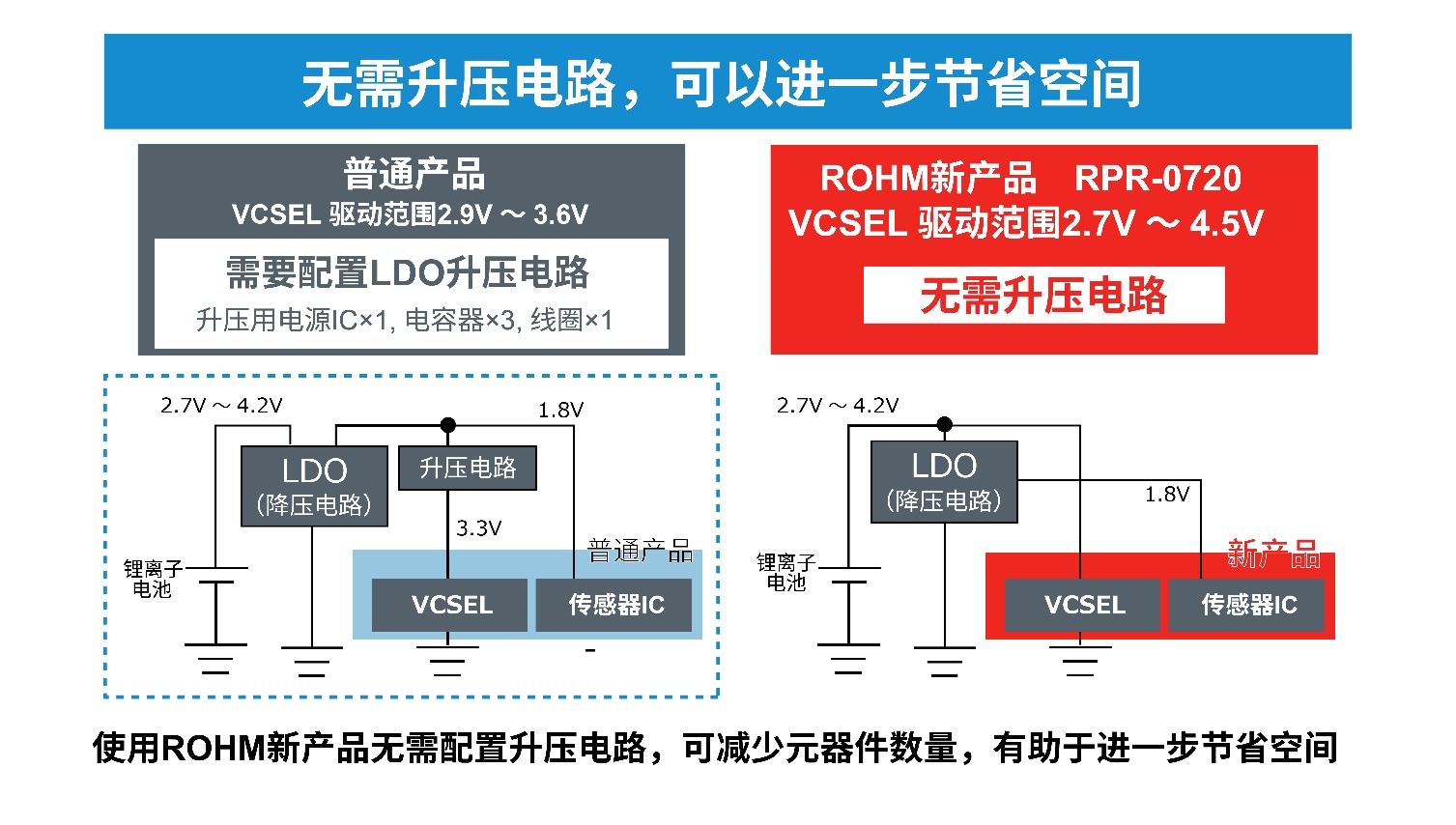 下载.png