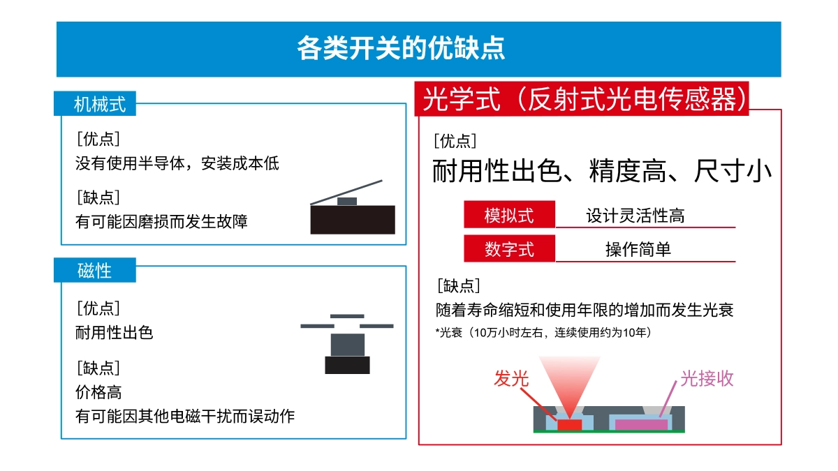 下载.png