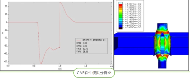 【TE Connectivity】新品来袭！5mm power key 表面贴装连接器，让装配更高效！.png