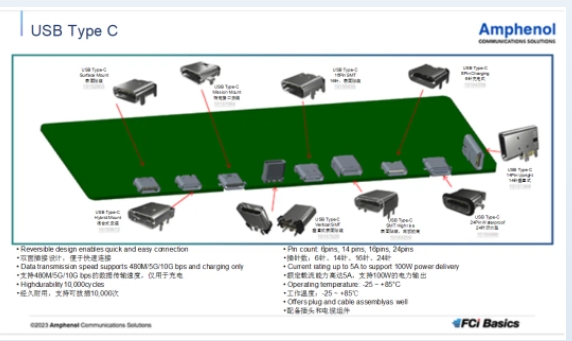 【TE Connectivity】新品來襲！5mm power key 表面貼裝連接器，讓裝配更高效！.png
