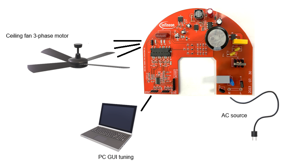 GR-24-098925-241003-UNG-PR-VelocityDRIVE-9x5_UPDATED.jpg