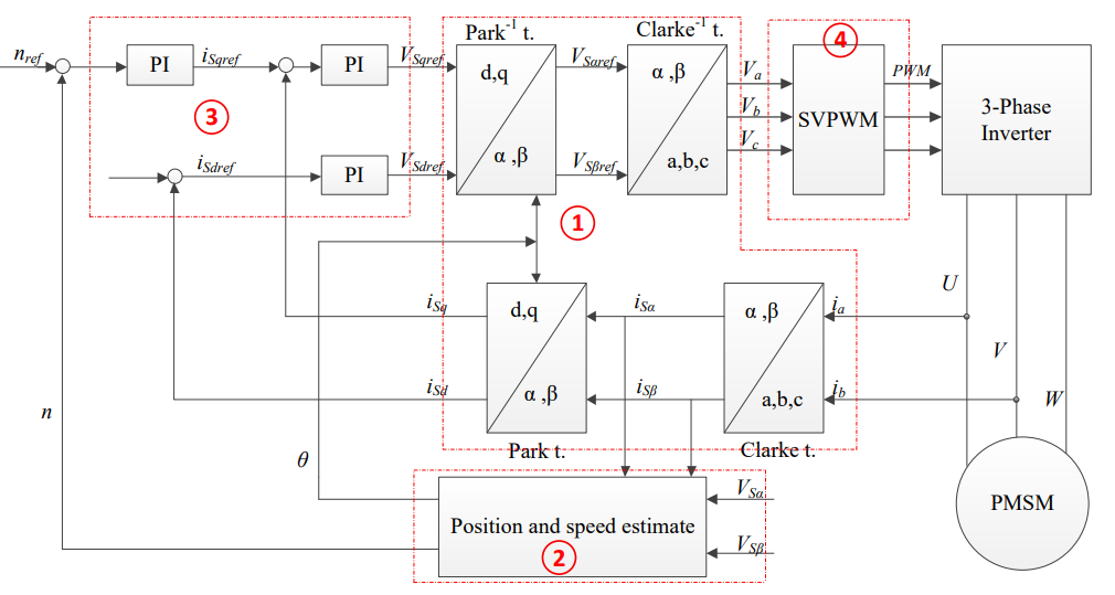 GR-24-098925-241003-UNG-PR-VelocityDRIVE-9x5_UPDATED.jpg