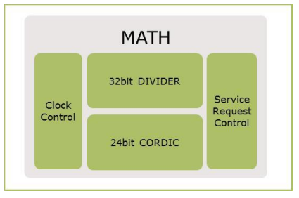 GR-24-098925-241003-UNG-PR-VelocityDRIVE-9x5_UPDATED.jpg