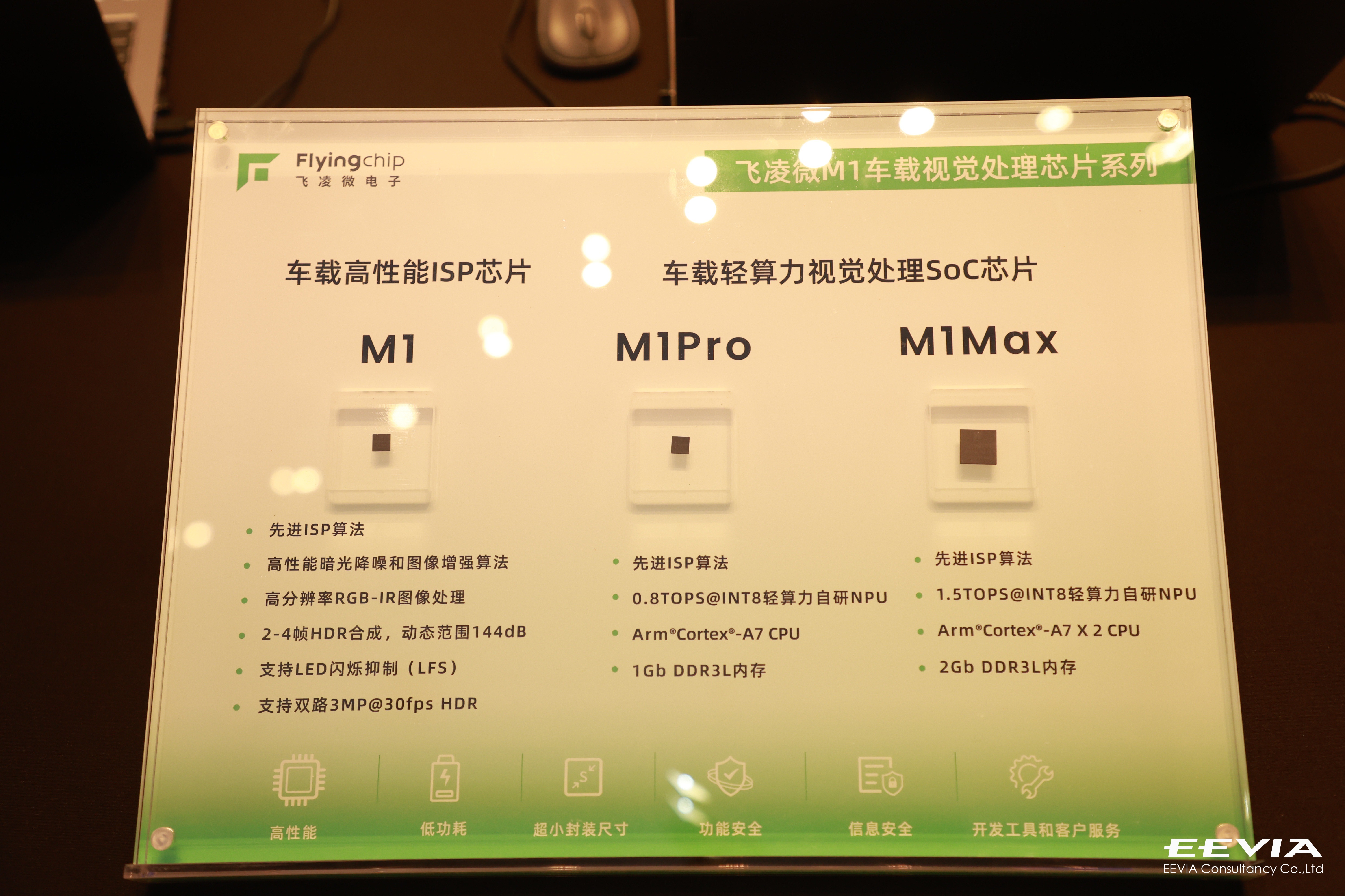 飛凌微Demo.jpg