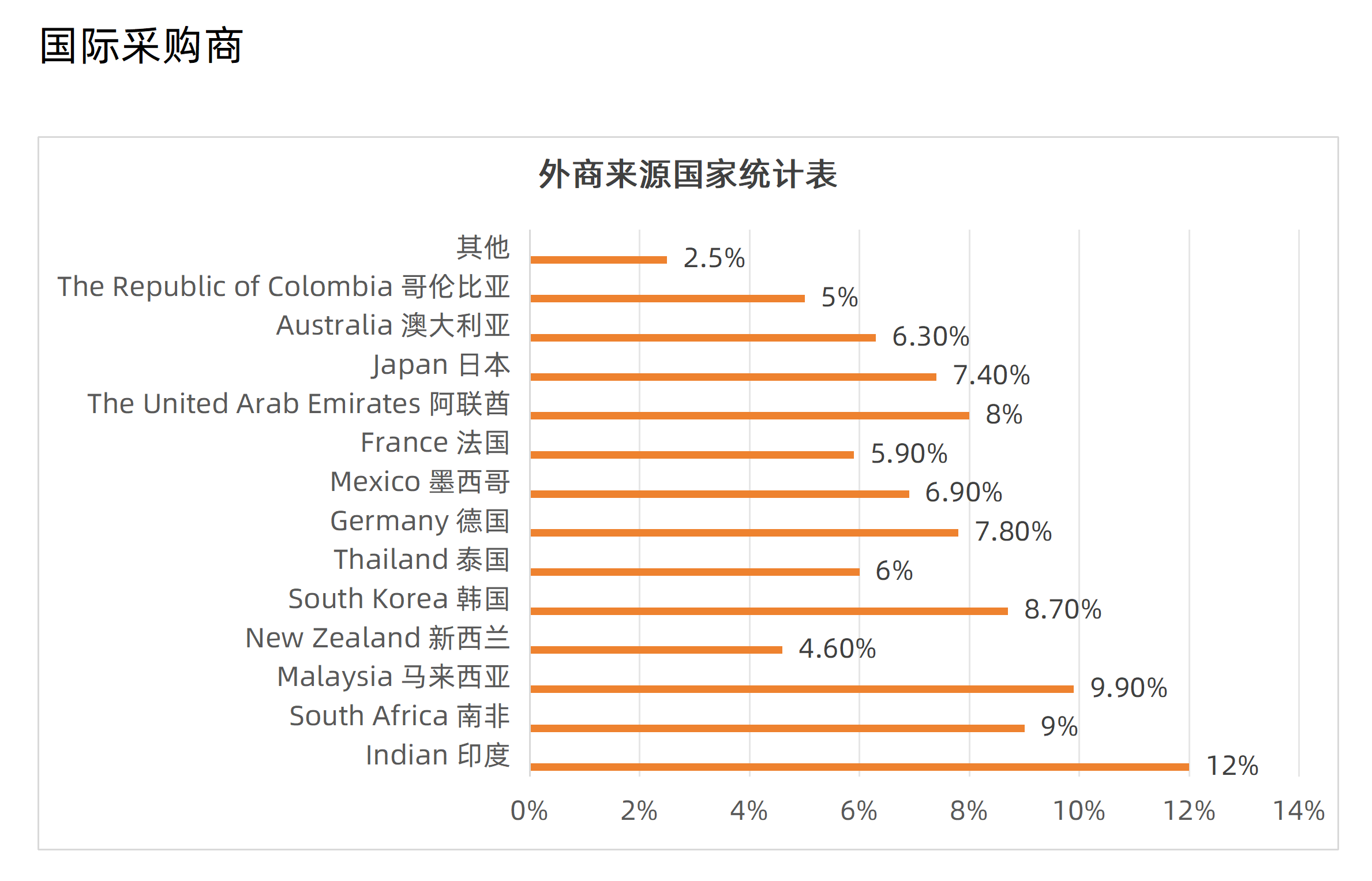 微信截图_20241118163602.png