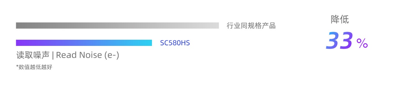 新闻稿2024年11月28日 - 意法半导体比较器具有故障安全和启动时间保障，提高可靠性，节省电能.jpg