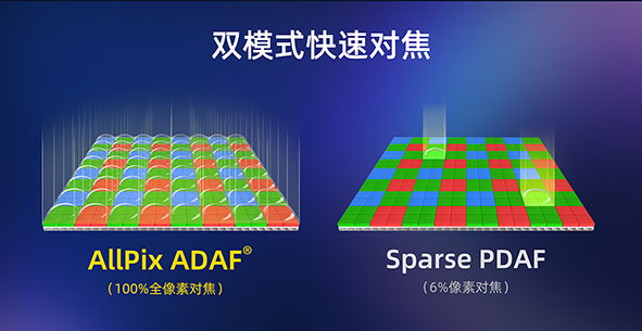 新闻稿2024年11月28日 - 意法半导体比较器具有故障安全和启动时间保障，提高可靠性，节省电能.jpg