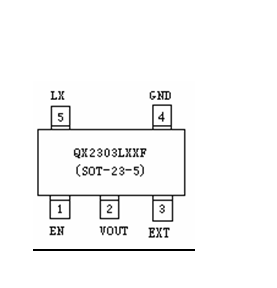 -------QX2303