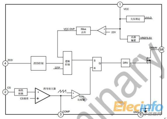 2cb0ae88-bc0c-4417-b07b-f32bb17001e4