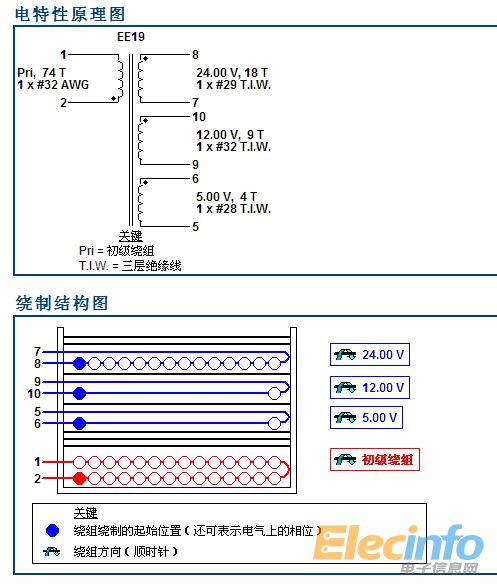 變壓器1