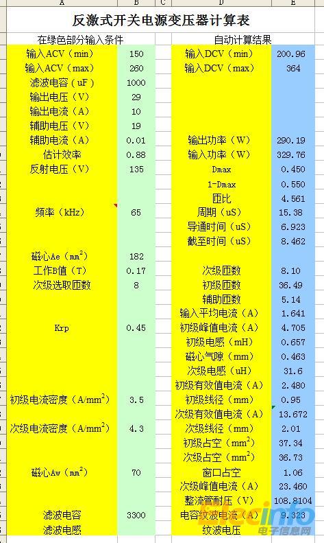 360軟件小助手截圖20150205093342