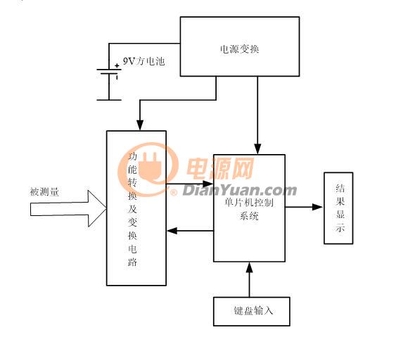 QQ截圖20160212095108
