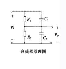 衰減器