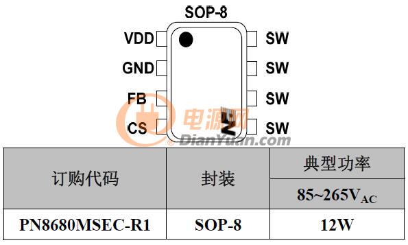 PN8680M封裝
