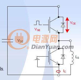 測(cè)試示意圖