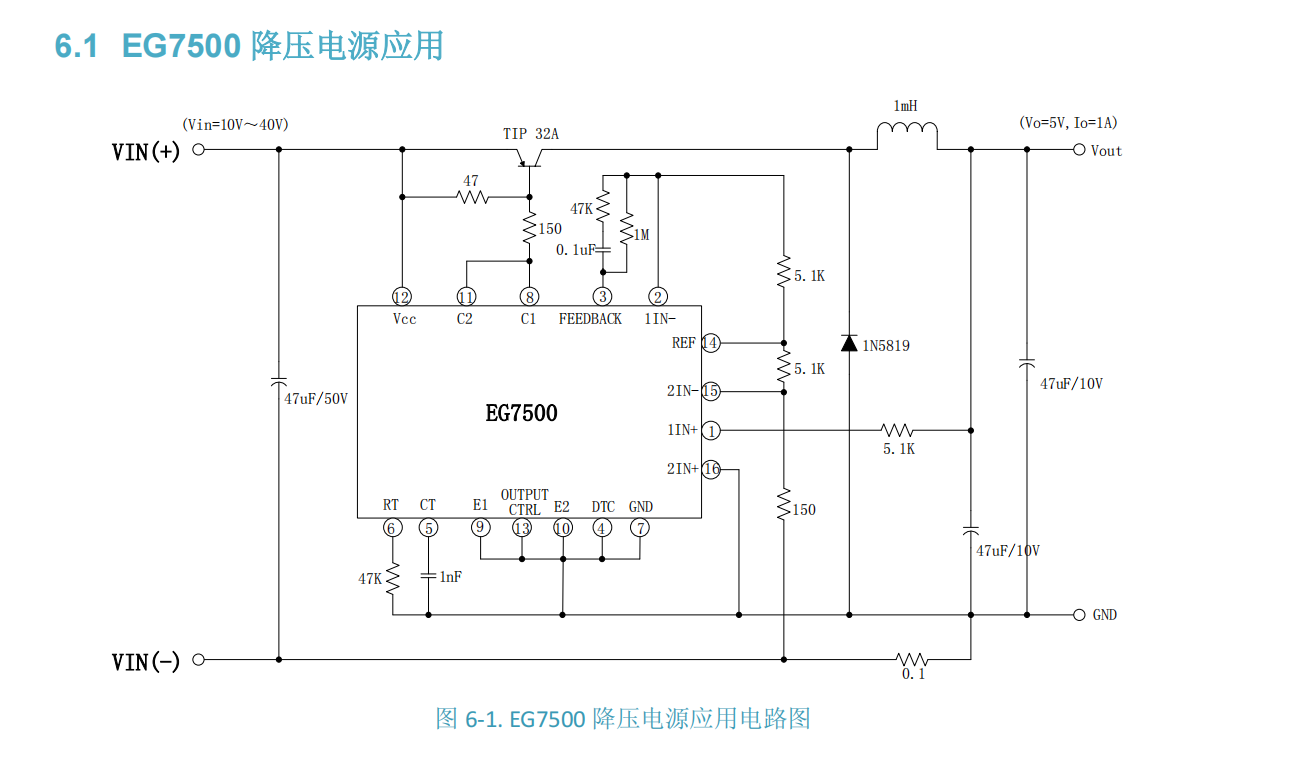 屹晶微EG7500推挽半桥PWM控制芯片-电源网技术论坛-电源网