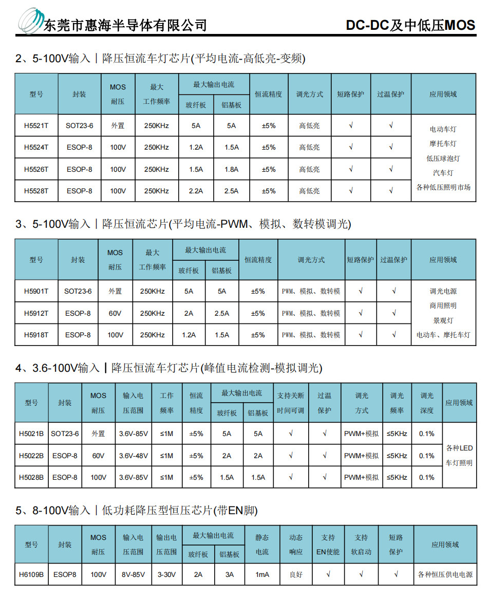 台灯调光线性芯片方案 H7302线性恒流芯片-电源网