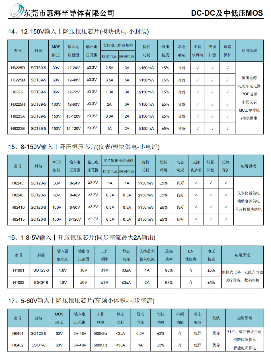台灯调光线性芯片方案 H7302线性恒流芯片-电源网