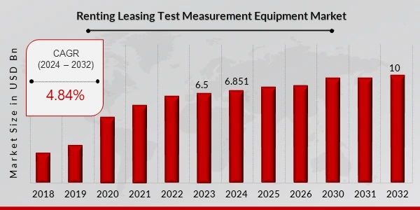 益莱储2025新年回顾展望：租赁赋能客户创新蝶变