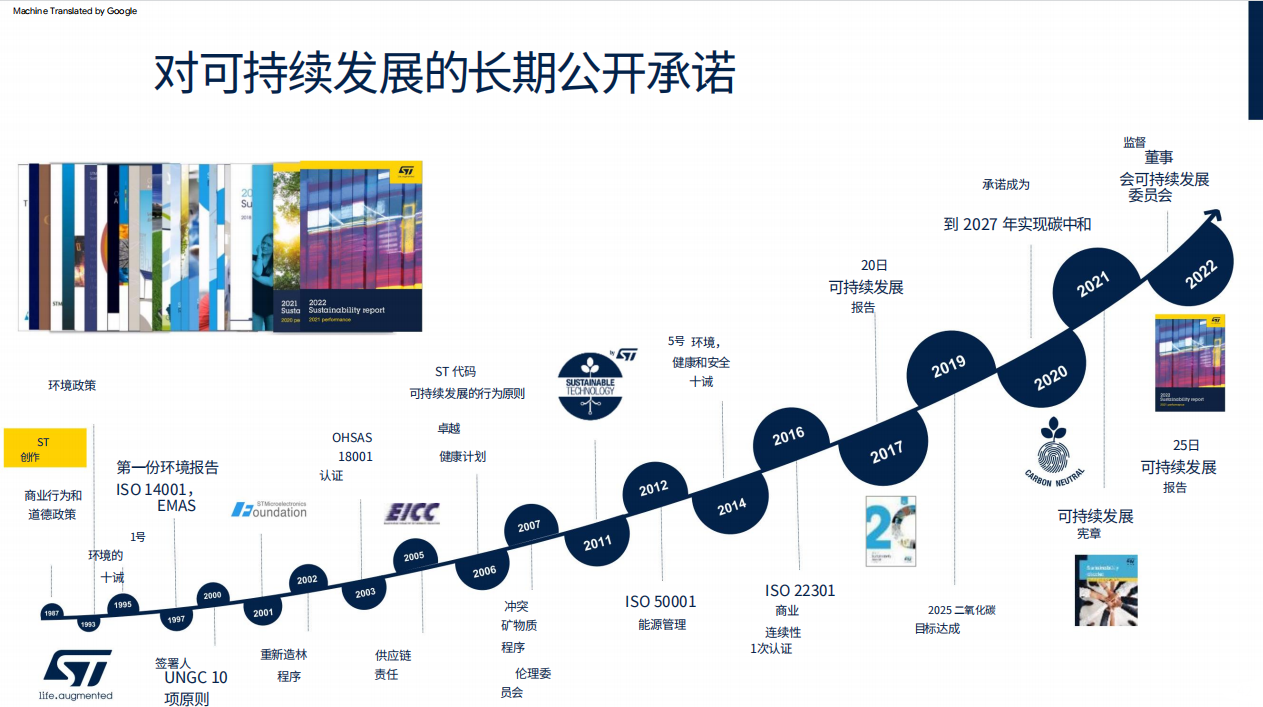 深化绿色承诺，ST与彭水共绘可持续发展新篇章